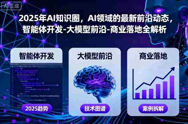 2025年AI知识圈,AI领域的最新前沿动态,智能体开发-大模型前沿-商业落地全解析