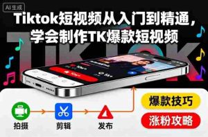 Tiktok短视频从入门到精通,学会制作TK爆款短视频-中创网-专注创业项目分享_资源整合-心诚资源网