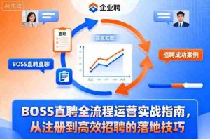 BOSS直聘全流程运营实战指南,从注册到高效招聘的落地技巧-中创网-专注创业项目分享_资源整合-心诚资源网
