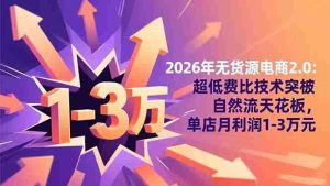 (16504期)2026年无货源电商2.0:超低费比技术突破自然流天花板,单店月利润1-3万元-中创网-专注创业项目分享_资源整合-心诚资源网
