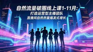 (16582期)自然流量破圈线上课1-11月:打造运营型主播团队 直播间自然流量爆发式增长-中创网-专注创业项目分享_资源整合-心诚资源网