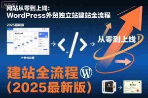 网站从零到上线:WordPress外贸独立站建站全流程(2025最新版)-中创网-专注创业项目分享_资源整合-心诚资源网