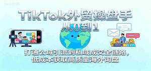 TikTok外贸操盘手从0到1,打通公域引流到私域成交全链路,低成本获取高质量海外询盘-中创网-专注创业项目分享_资源整合-心诚资源网