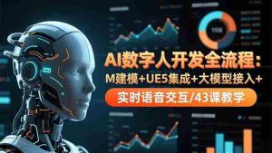 (16604期)AI数字人开发全流程:M建模+UE5集成+大模型接入+实时语音交互/43课教学-中创网-专注创业项目分享_资源整合-心诚资源网