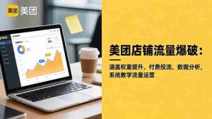 (16499期)美团店铺流量爆破:涵盖权重提升、付费投流、数据分析,系统教学流量运营-中创网-专注创业项目分享_资源整合-心诚资源网