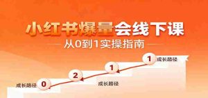 小红书爆量会线下课,聚焦小红书运营全流程,从0到1爆店实操方案-中创网-专注创业项目分享_资源整合-心诚资源网